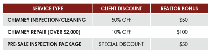 referral program structure